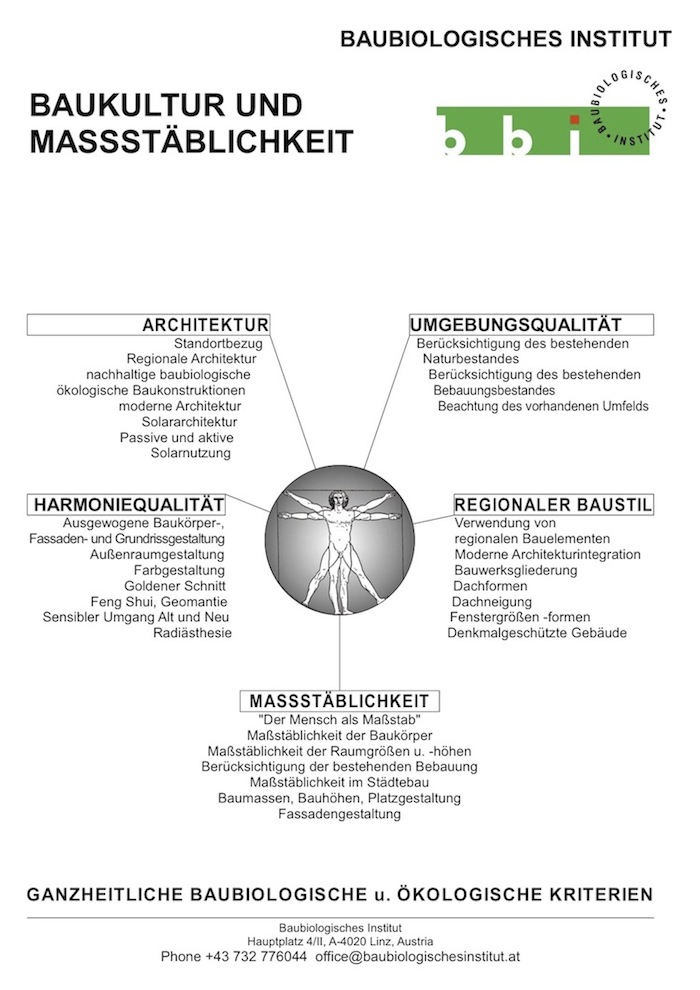 baukunst-und-massstaeblichkeit