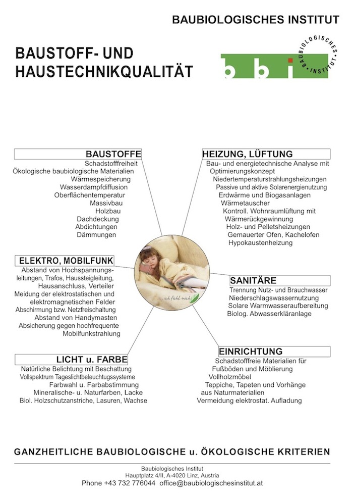 baustoff-und-haustechnikqualitaet